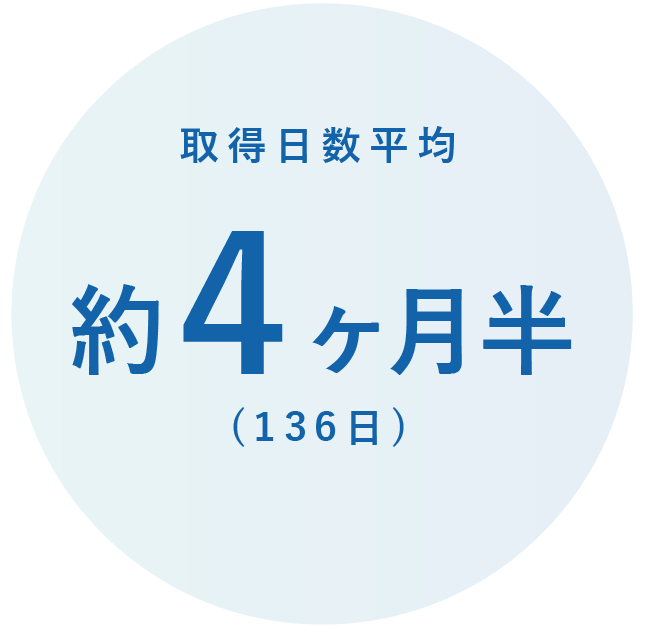 日本重化学工業　育児休暇取得平均イラスト