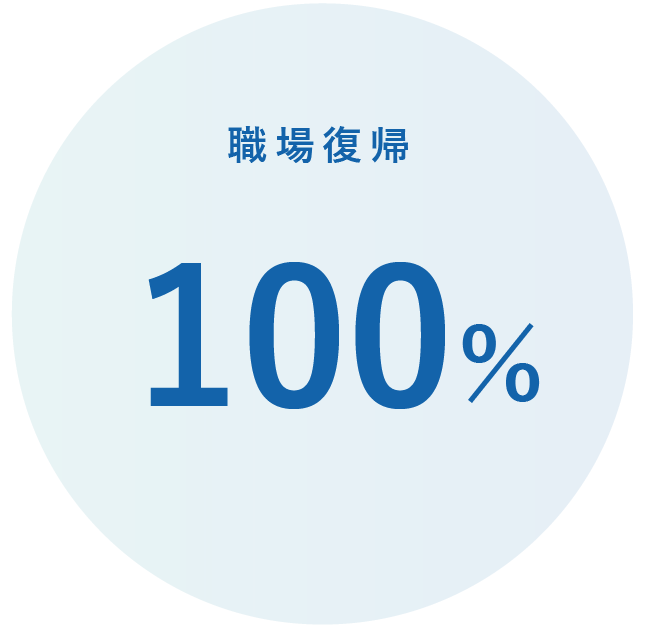 日本重化学工業　育児休暇　職場復帰
