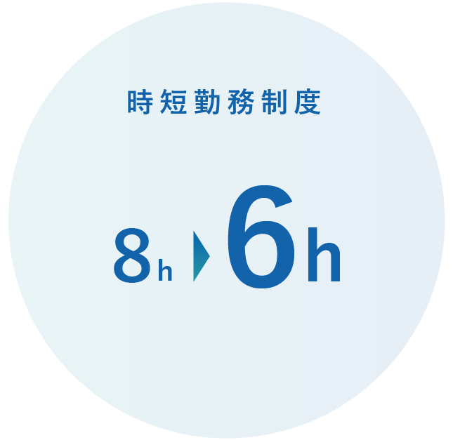 日本重化学工業　育児休暇　時短勤務